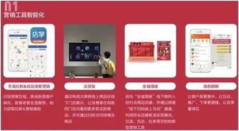阿里巴巴深耕山东 沂南新零售合伙人招募，游戏开发与批发零售并进